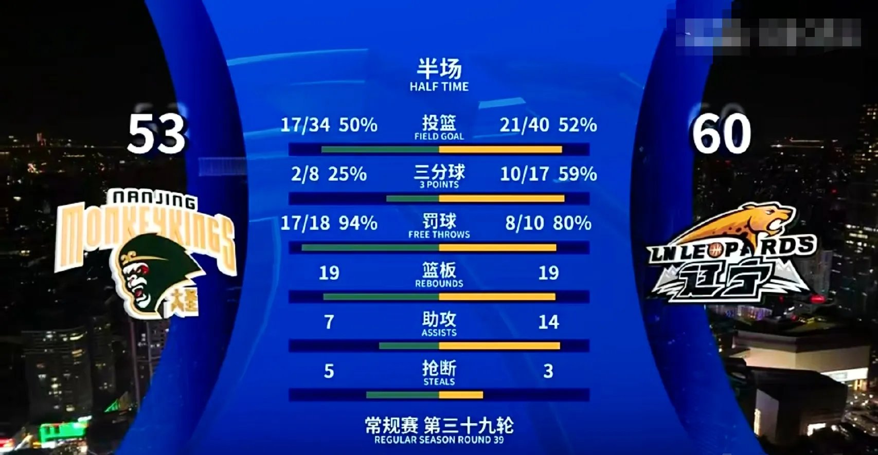 s15赛程-加时末段中超传出新动向,广厦男篮止住颓势,管理层表态——压力陡增,临场指挥获称赞的简单介绍