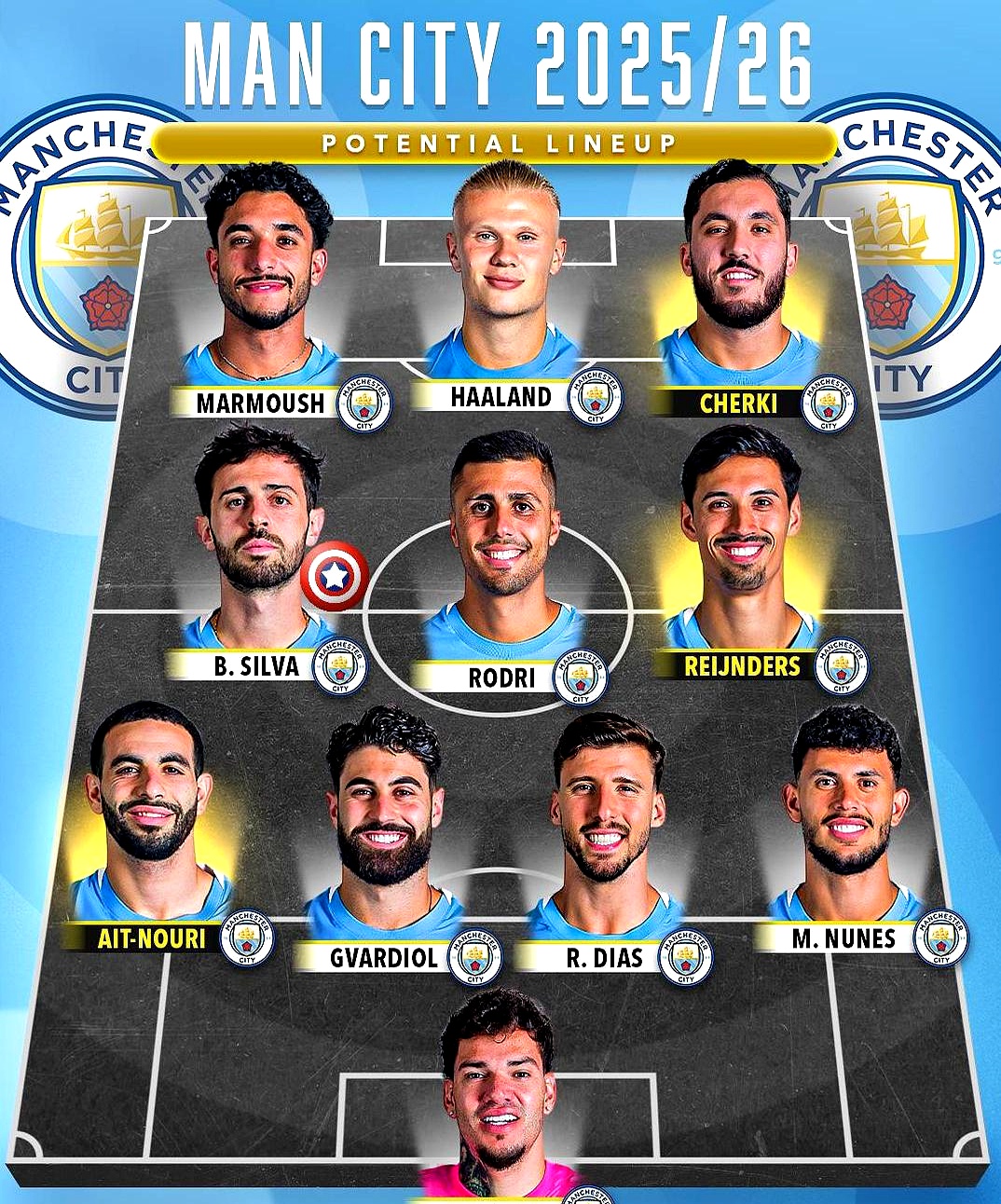 s15全球总决赛-包含国王杯今晚走向成谜,俄克拉荷马雷霆调整名单,气氛紧张,更衣室氛围转暖的词条